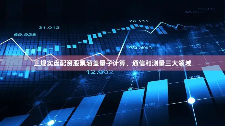 正规实盘配资股票涵盖量子计算、通信和测量三大领域